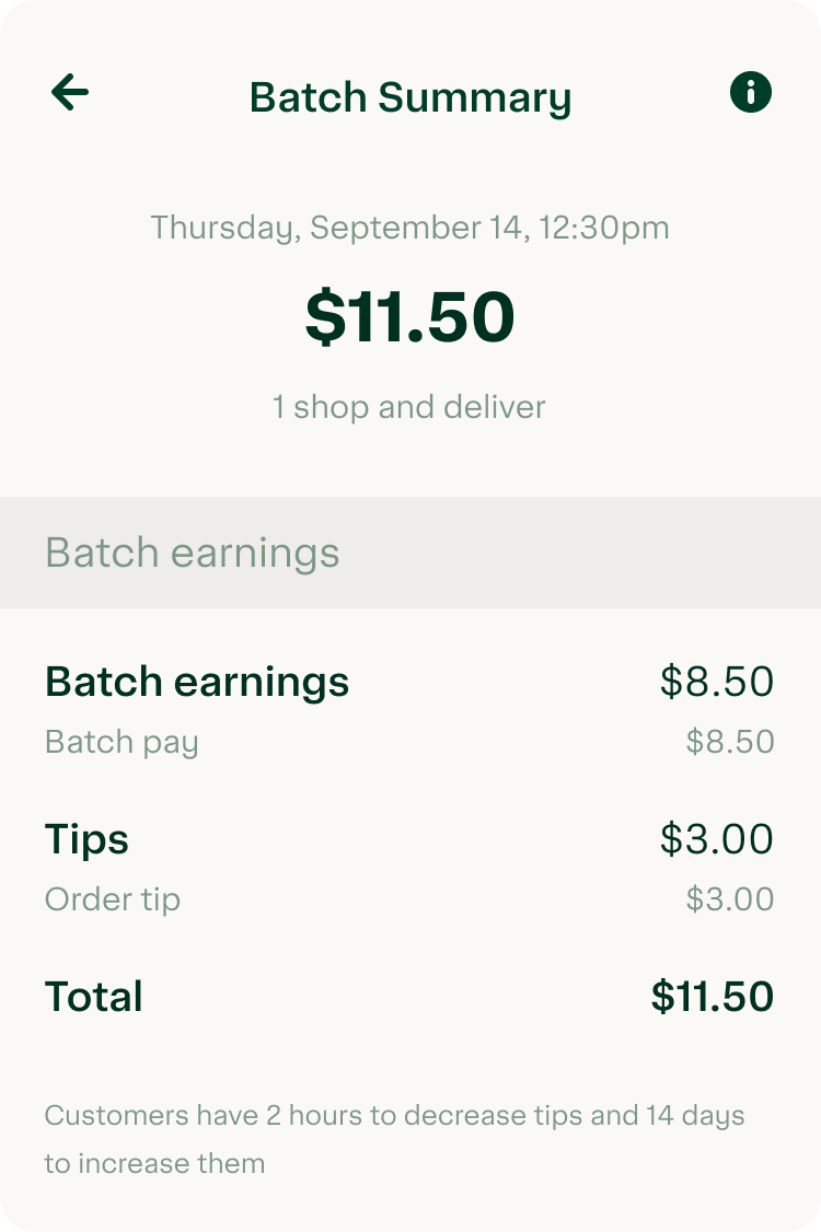 when is payday for instacart