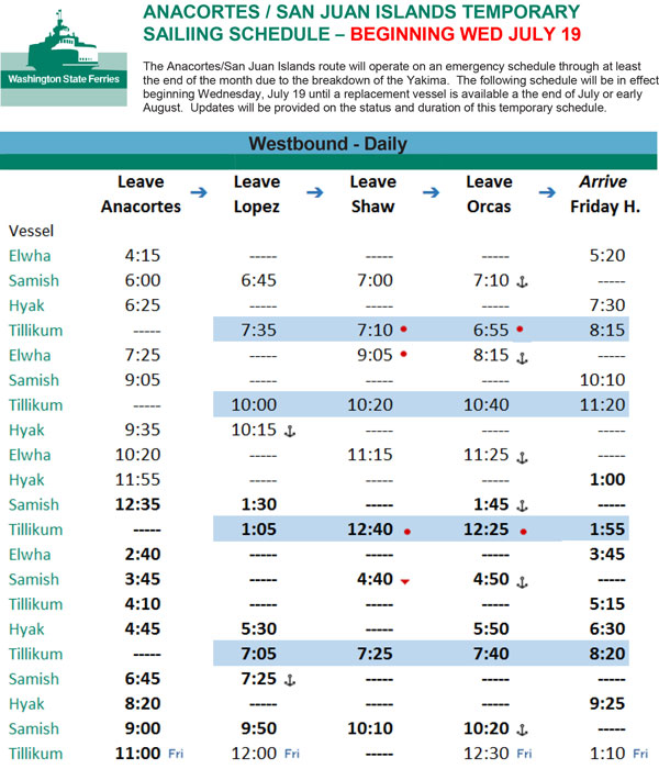 ferry schedule anacortes to lopez island