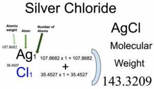 agcl molar mass