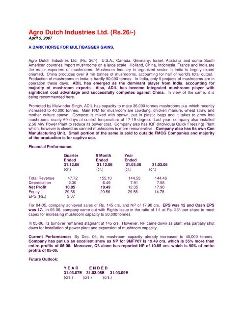 agro dutch industries share price