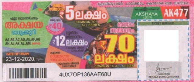 akshaya lottery ak 477