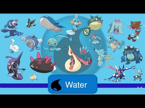 alolan water type pokemon