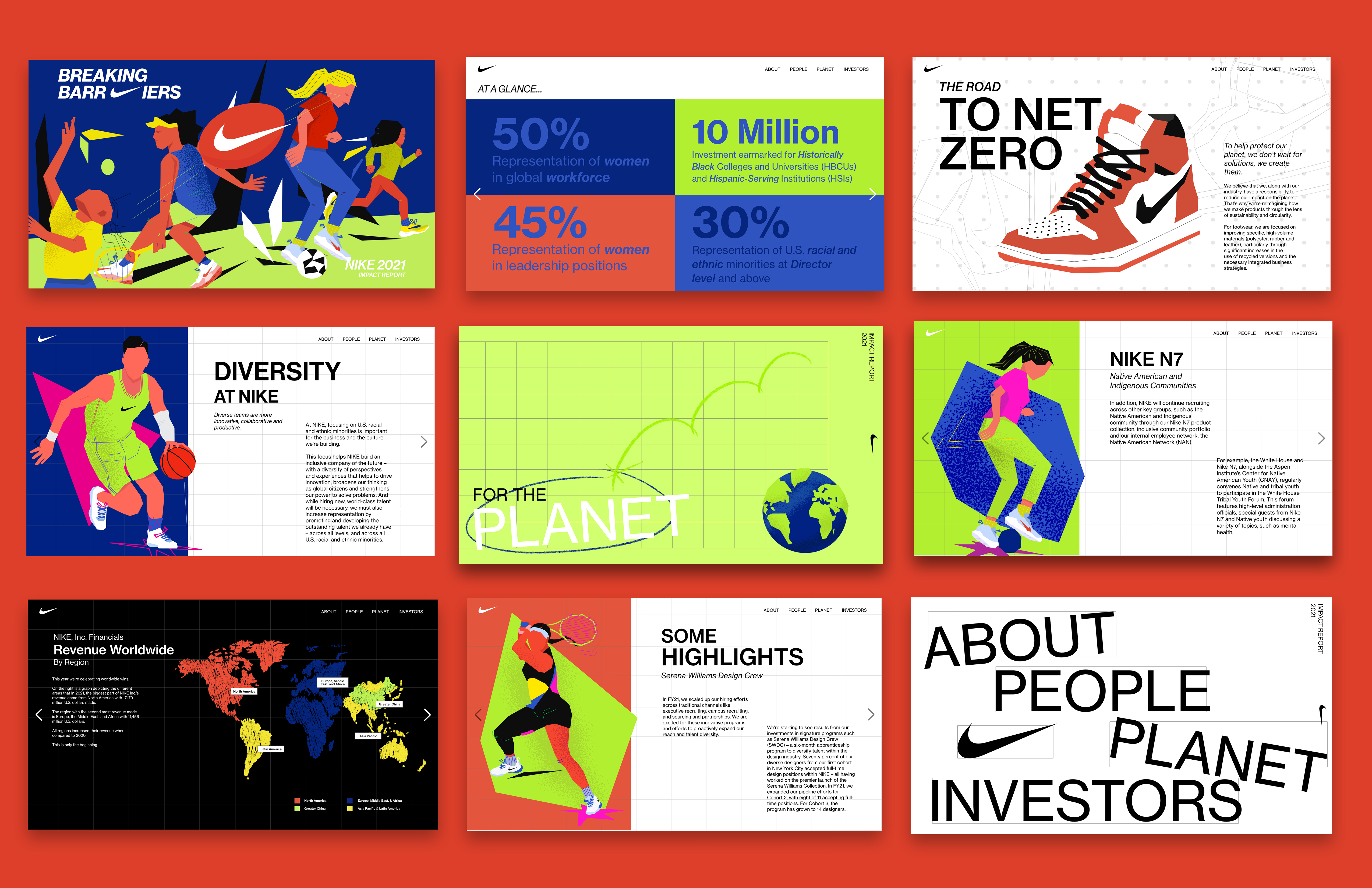 annual report of nike