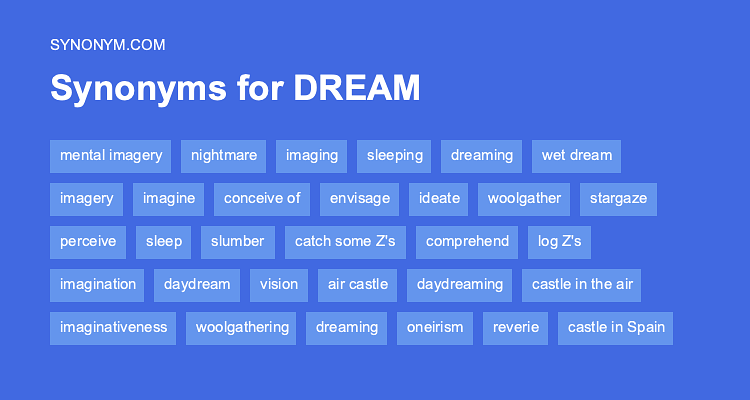 another word for dreaming