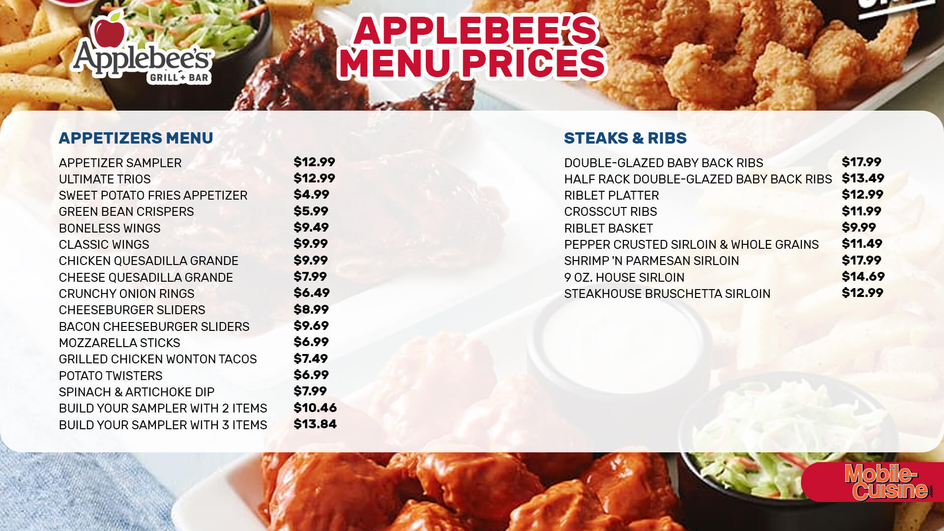 applebees chicken tenders price