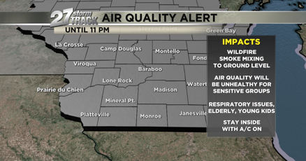 aqi forecast madison