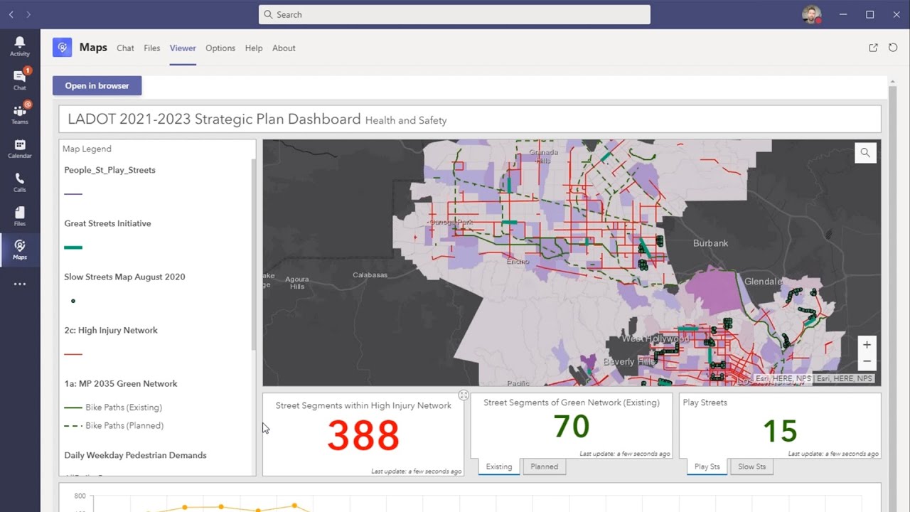 arcgis for teams