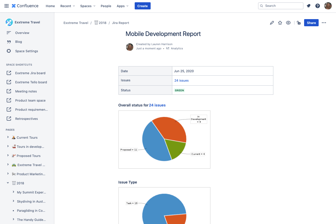 atlassian confluence