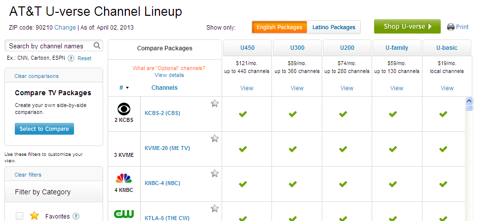 att uverse packages