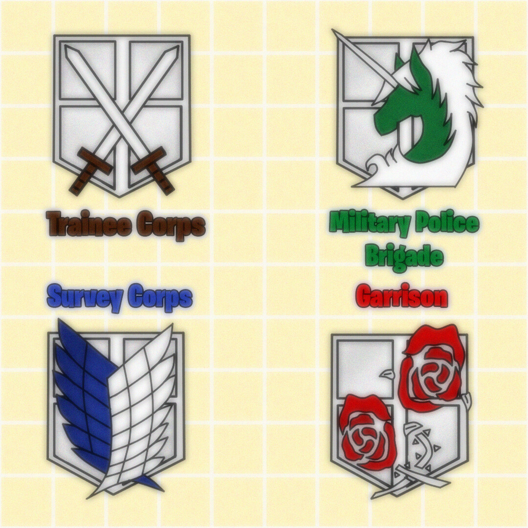 attack on titan military divisions