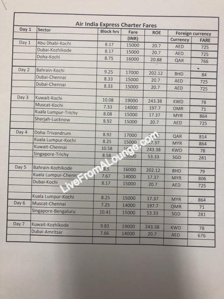 air india flight booking price