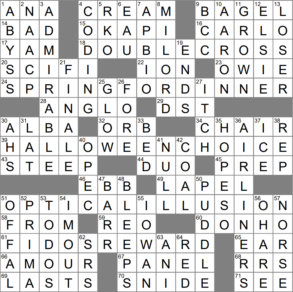 addressed crossword clue