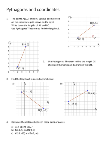 pythagorean theorem coordinate plane worksheet pdf