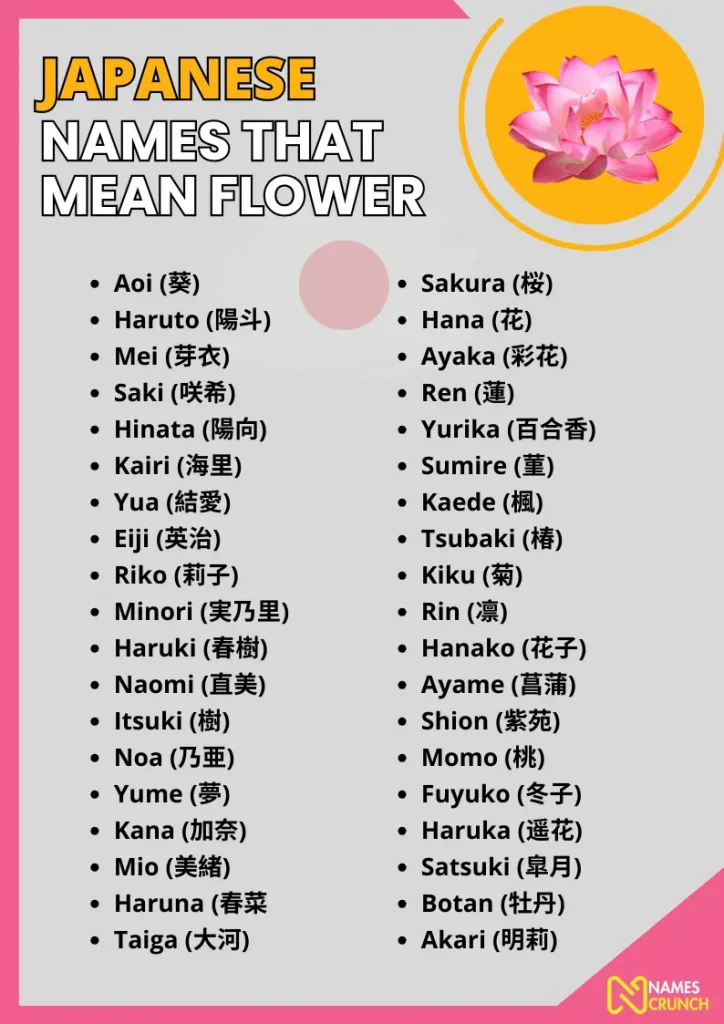 japanese names meaning flower