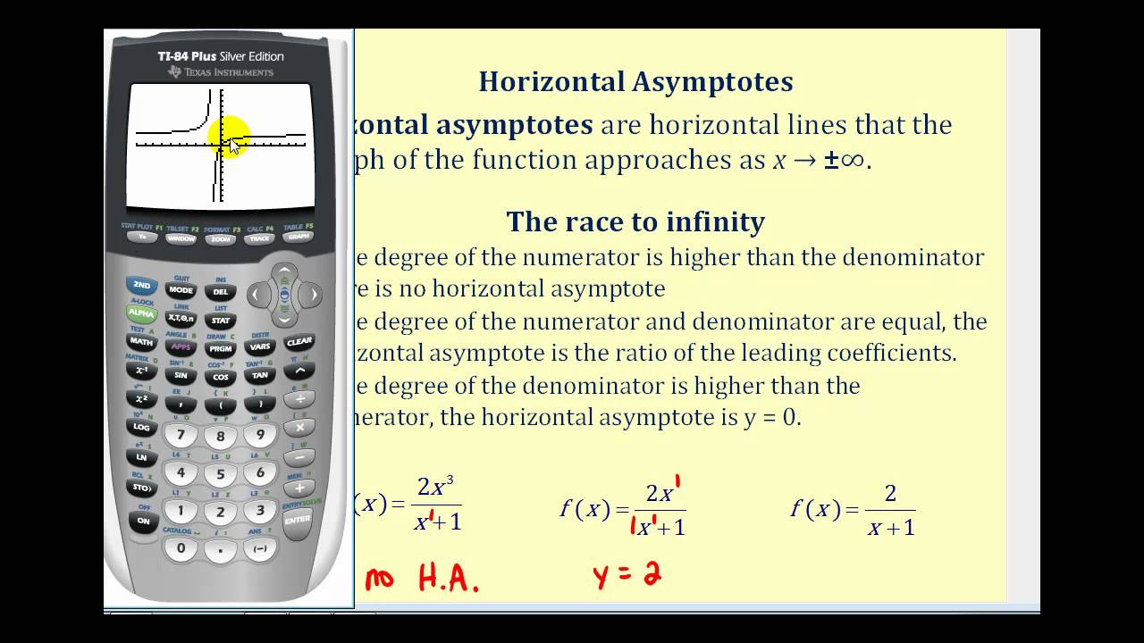 vertical asymptote solver