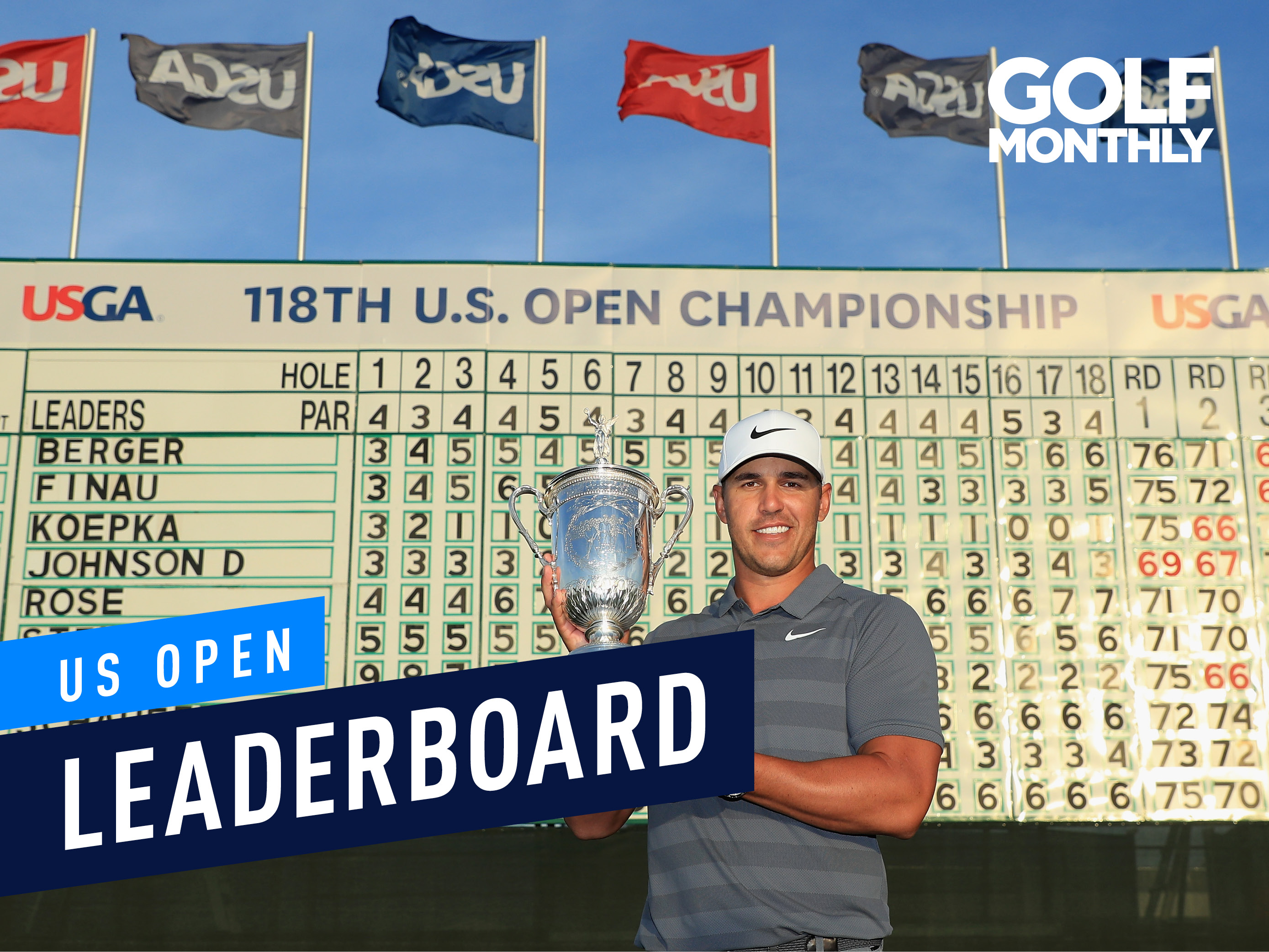 golf us open leaderboard