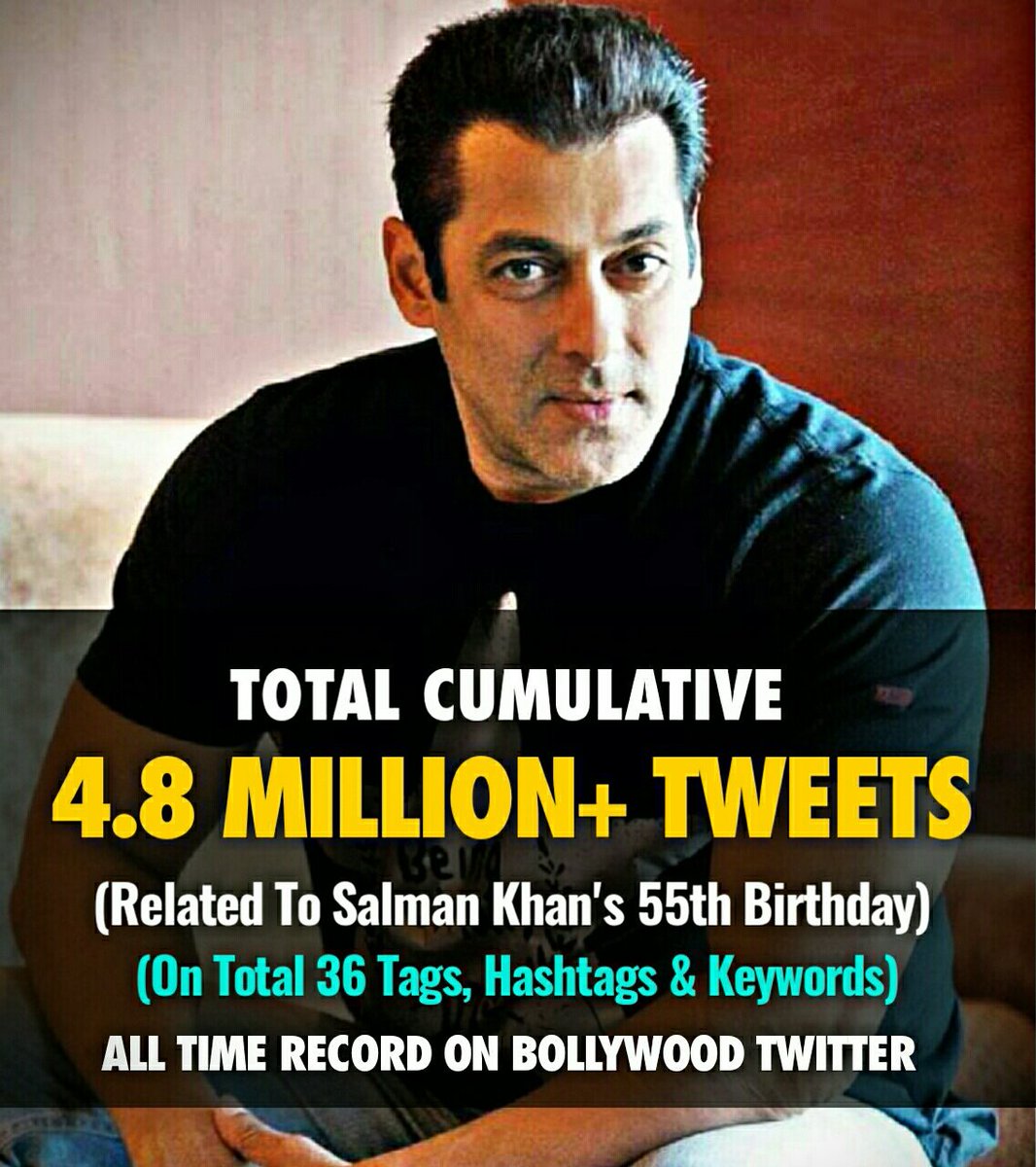 salman khan hashtag