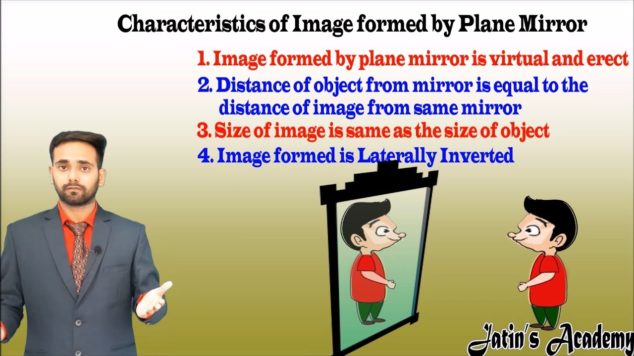 characteristics of image formed in plane mirror