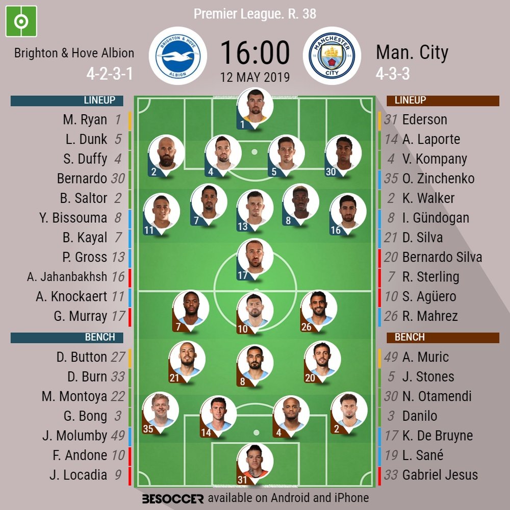 brighton & hove albion f.c. vs man city standings