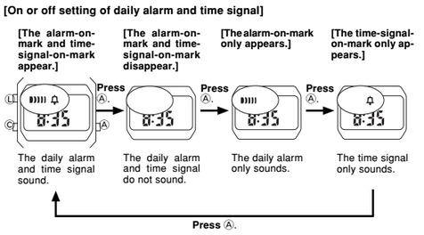 how to turn off alarm on casio watch