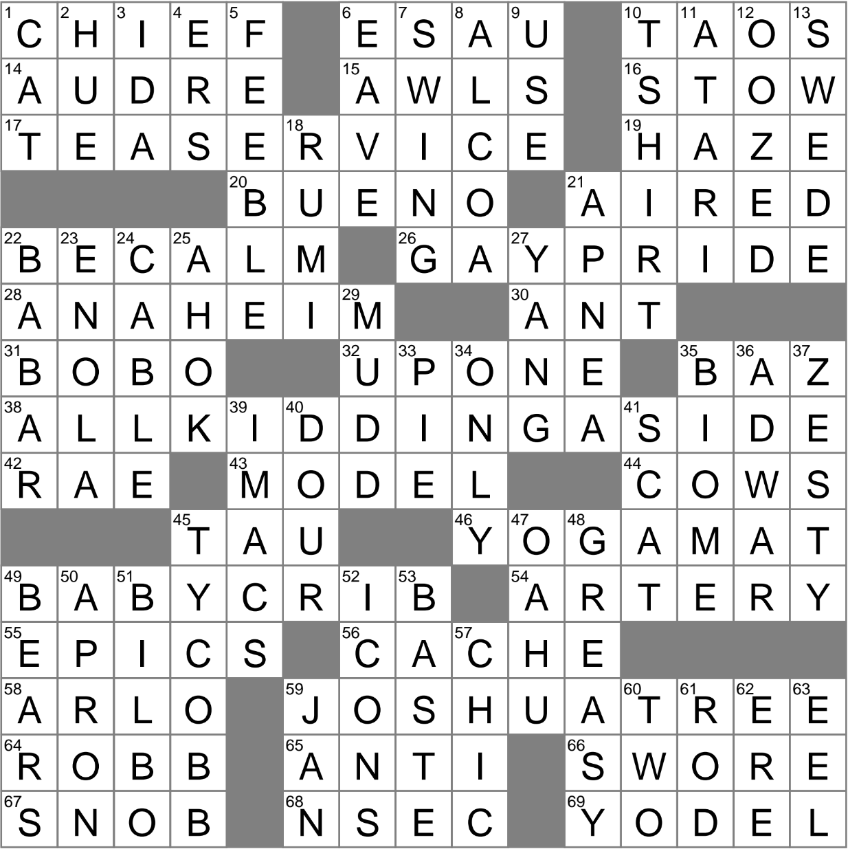 chester arthur crossword clue