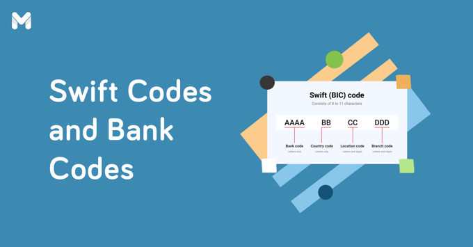 bank of the philippine islands swift code