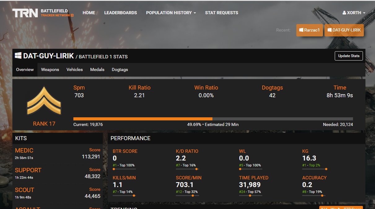 battlefieldtracker