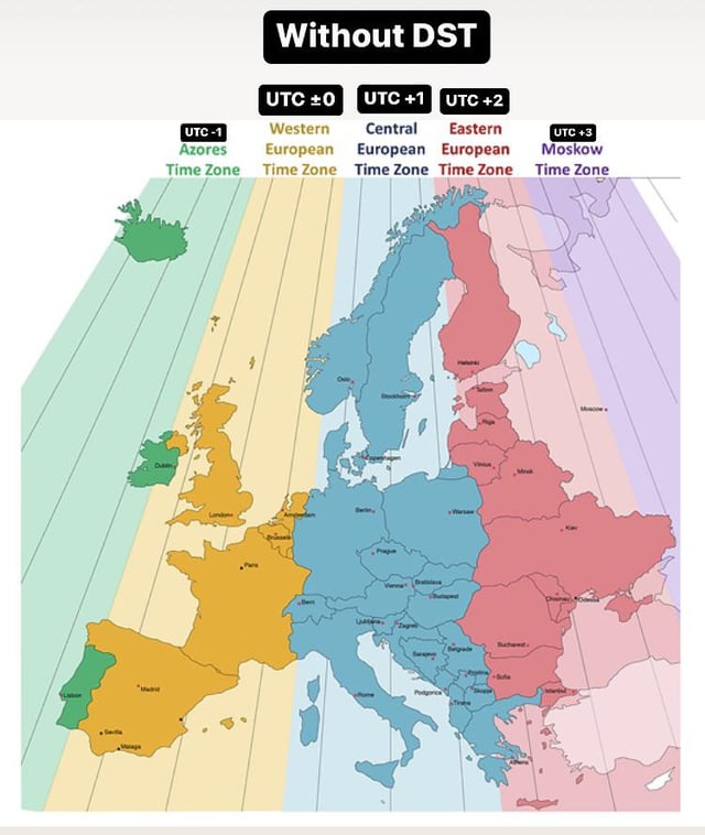 uk russia time difference