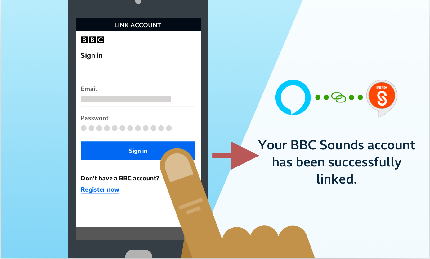 bbc sounds alexa