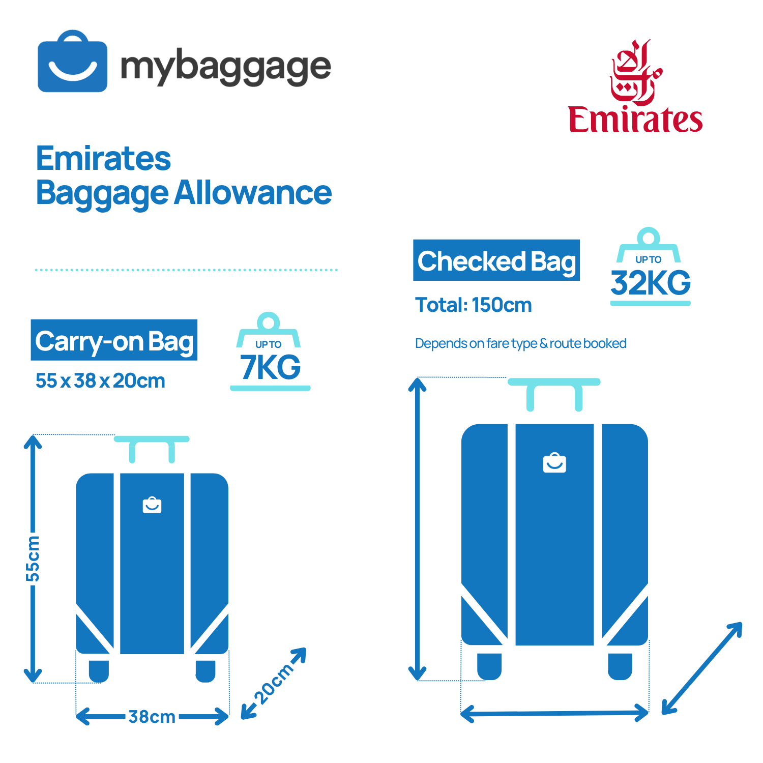 emirates baggage policy