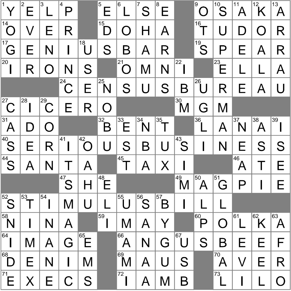 be encouraged crossword clue