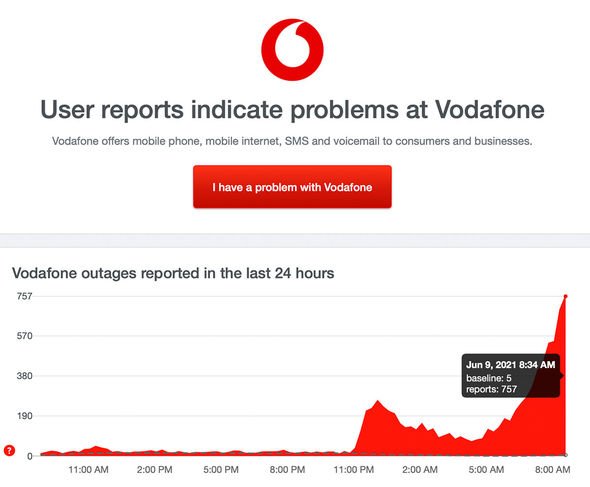 vodafone wifi down