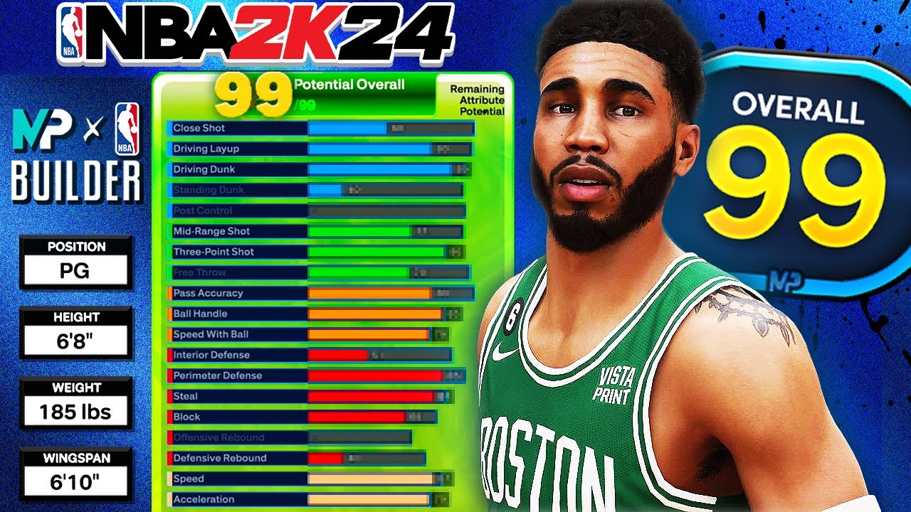 best build nba 2k24