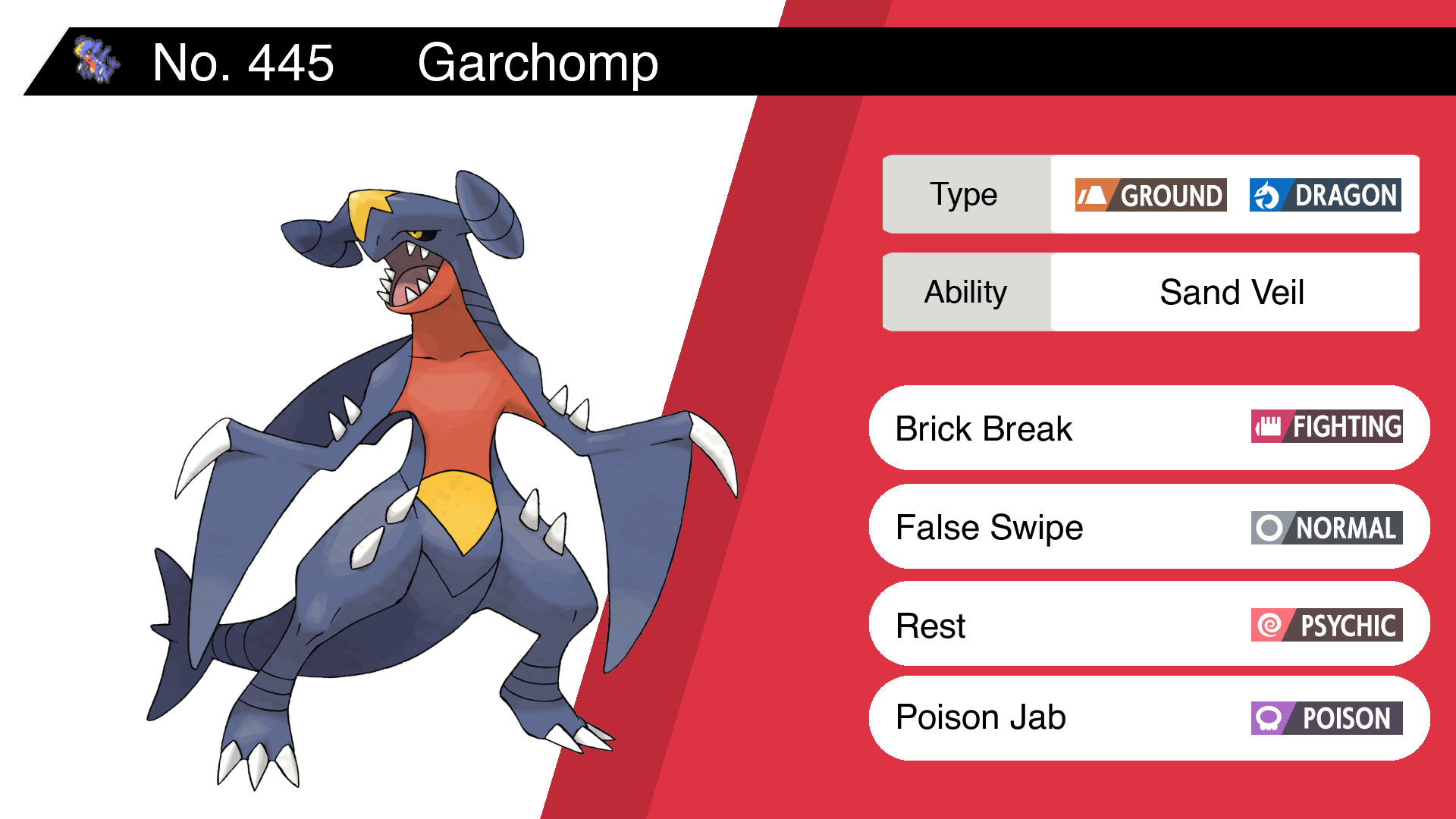 best garchomp moveset