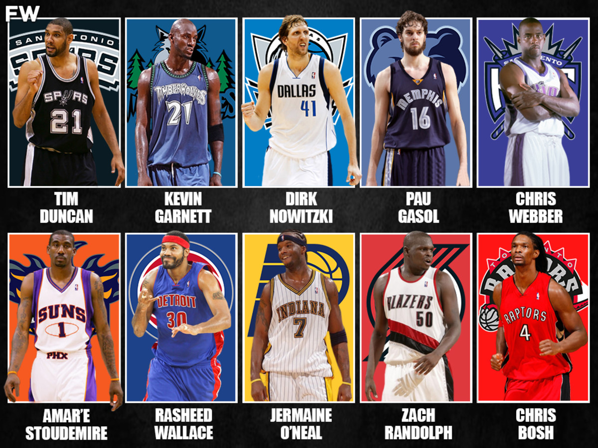 best power forwards in nba