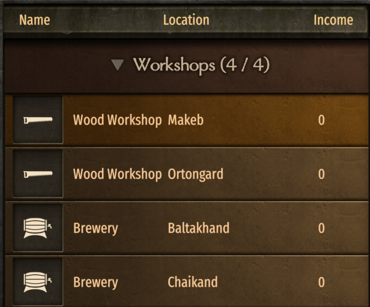 best workshops bannerlord