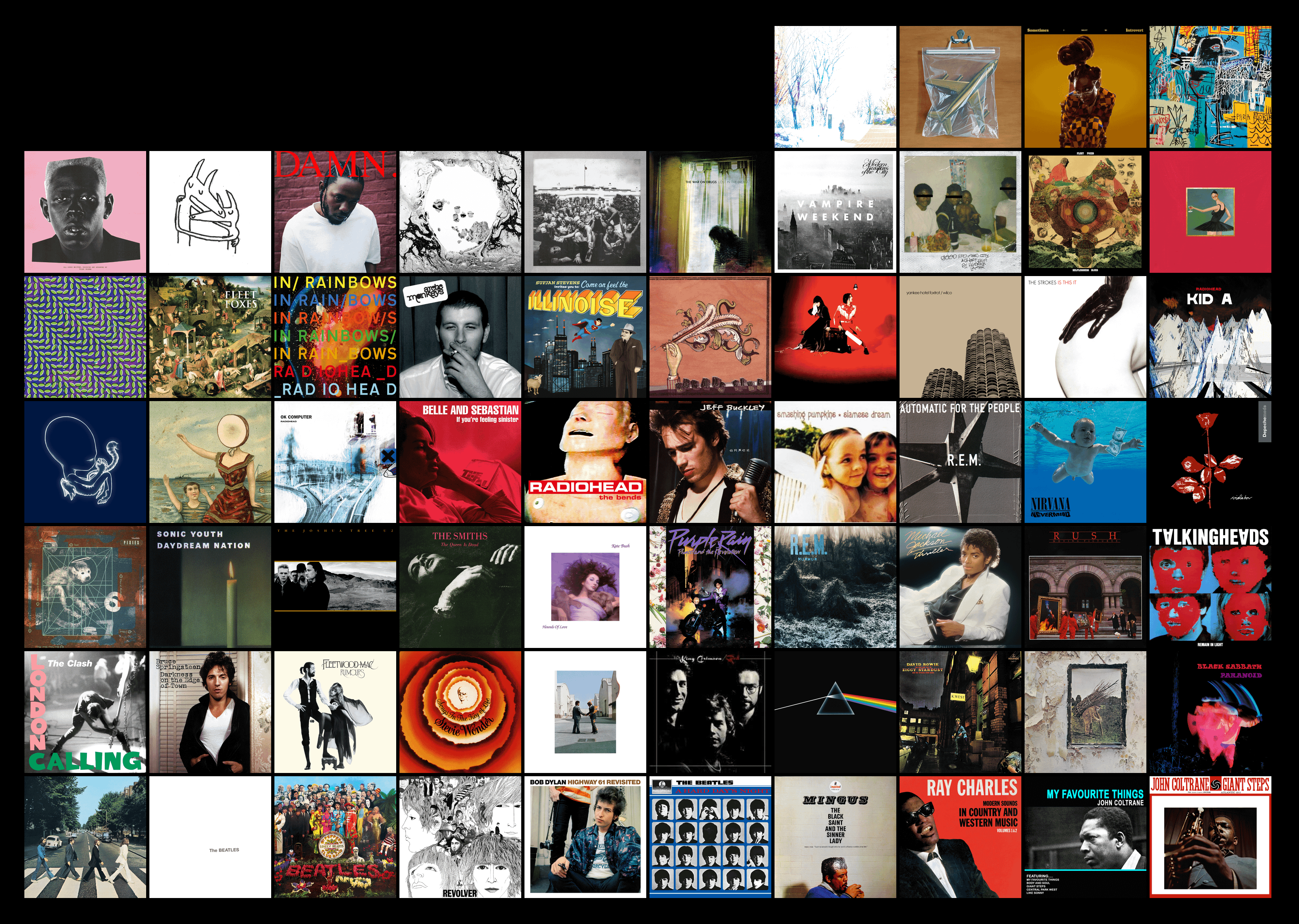 besteveralbums