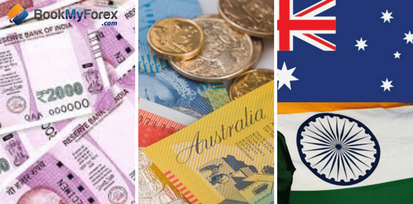 aud to indian rupee exchange rate today