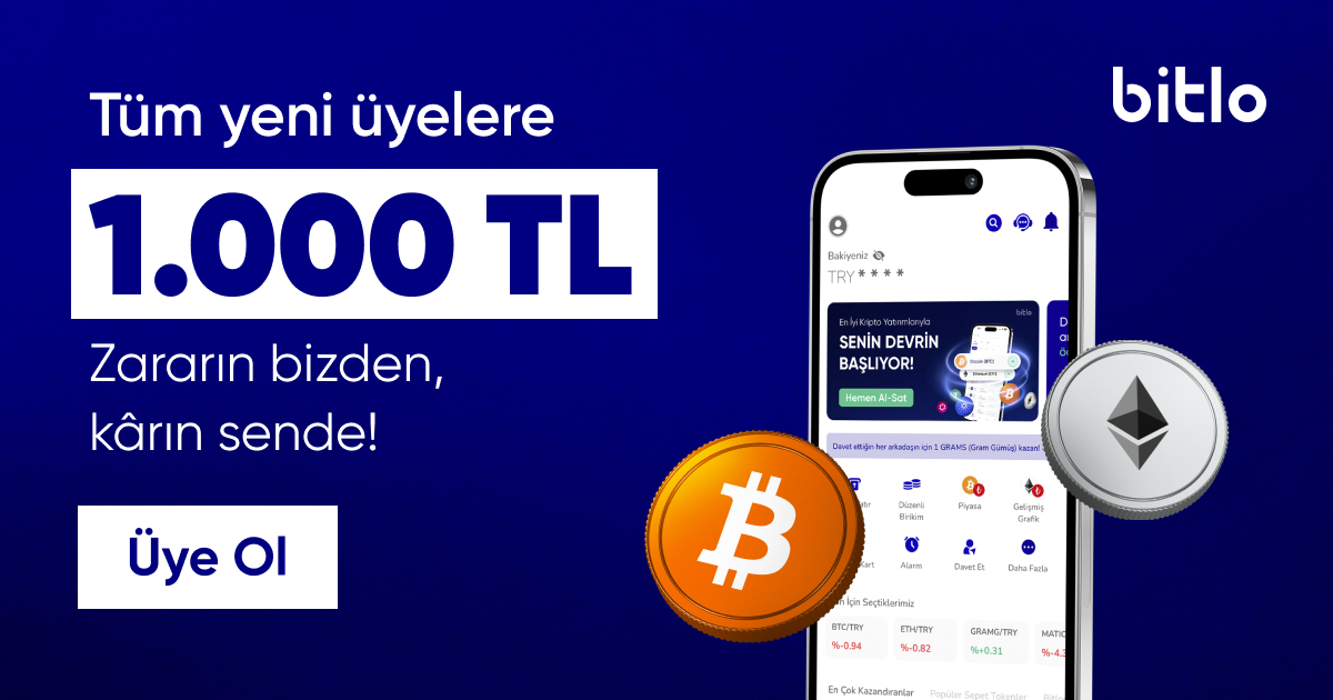 bitlo coin