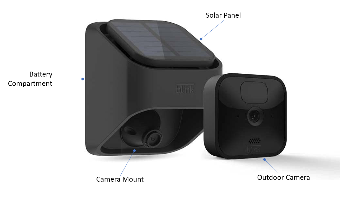 blink solar panel