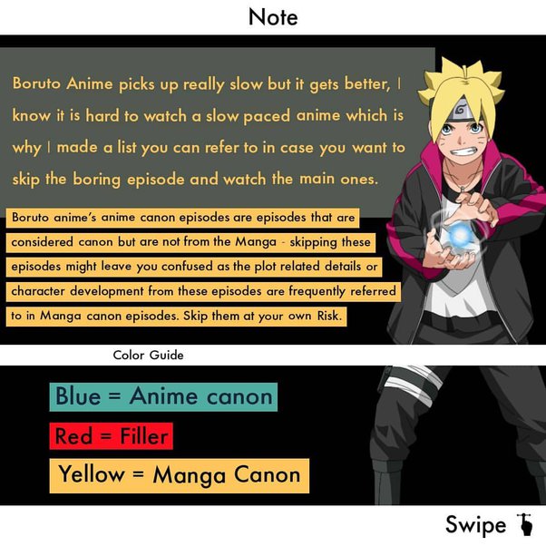 boruto episode filler list