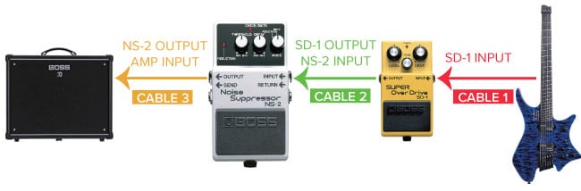 boss ns 2 manual