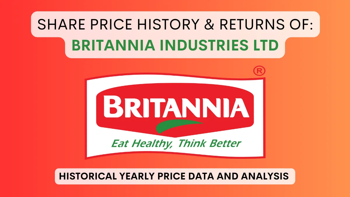 britannia share bonus history