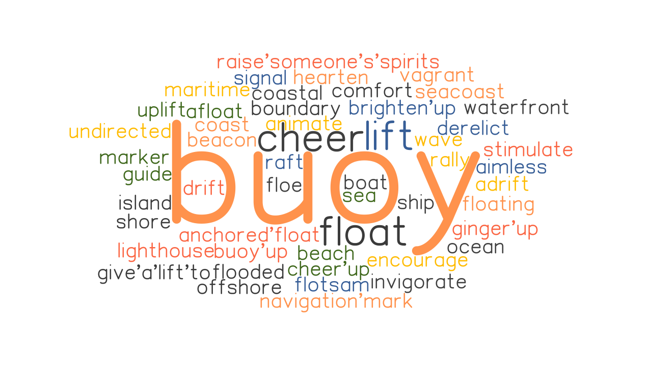 buoy synonym