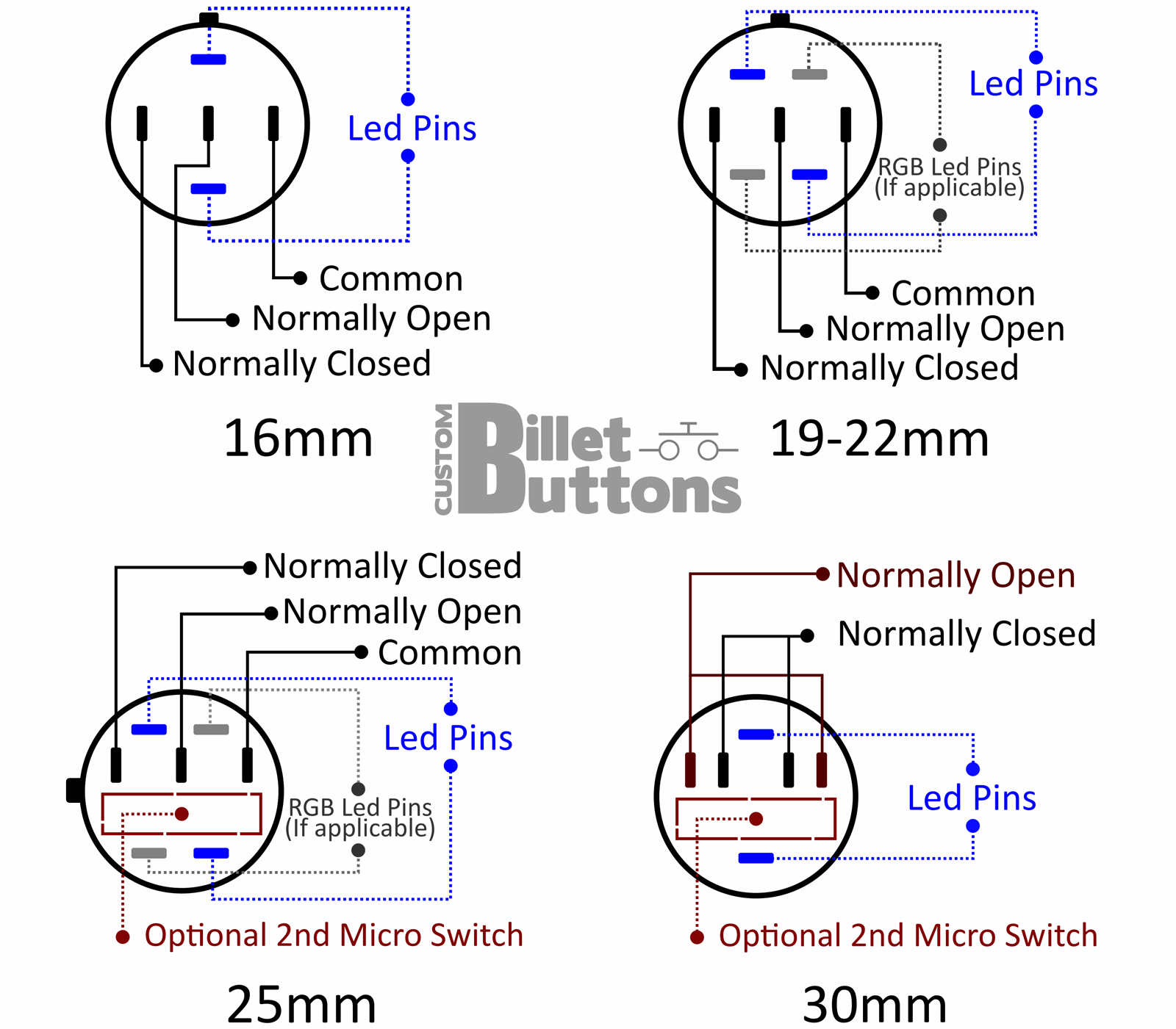 button switch wiring diagram