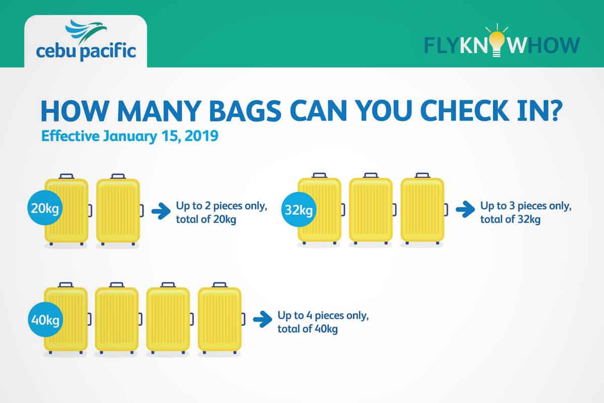 buy prepaid baggage cebu pacific