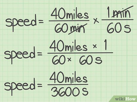 meters per minute to feet per minute