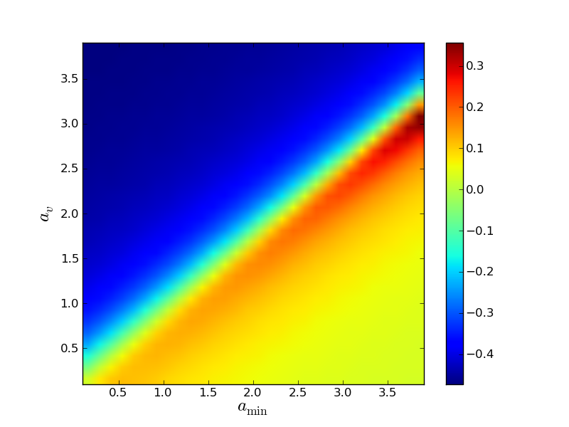 python imshow