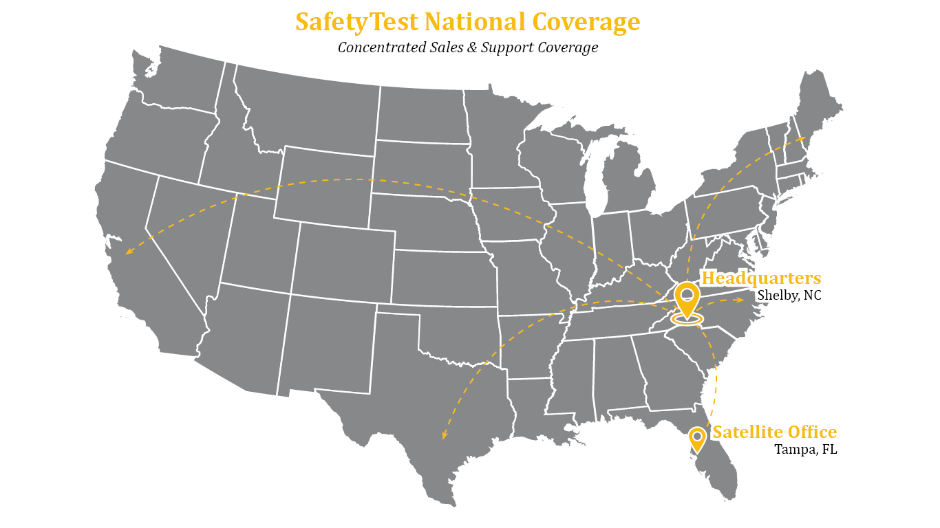 safety test shelby nc