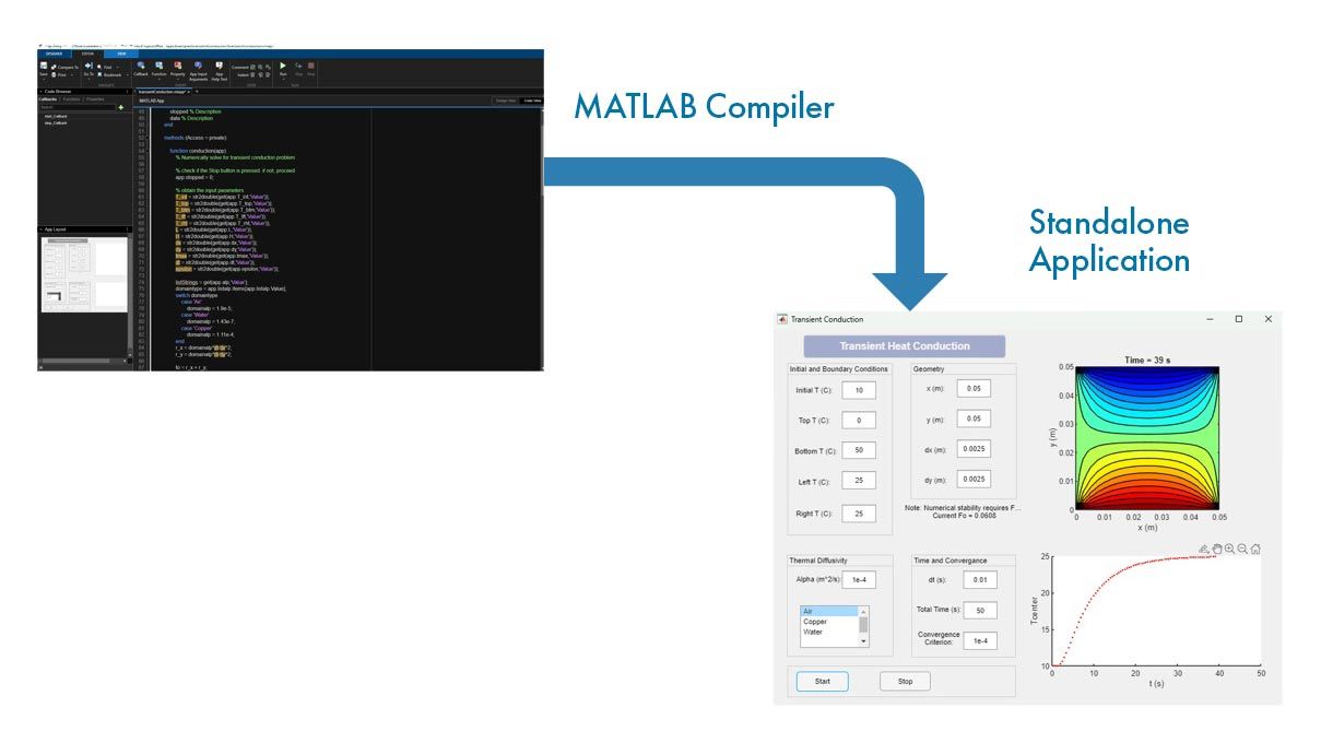 matlab compiler